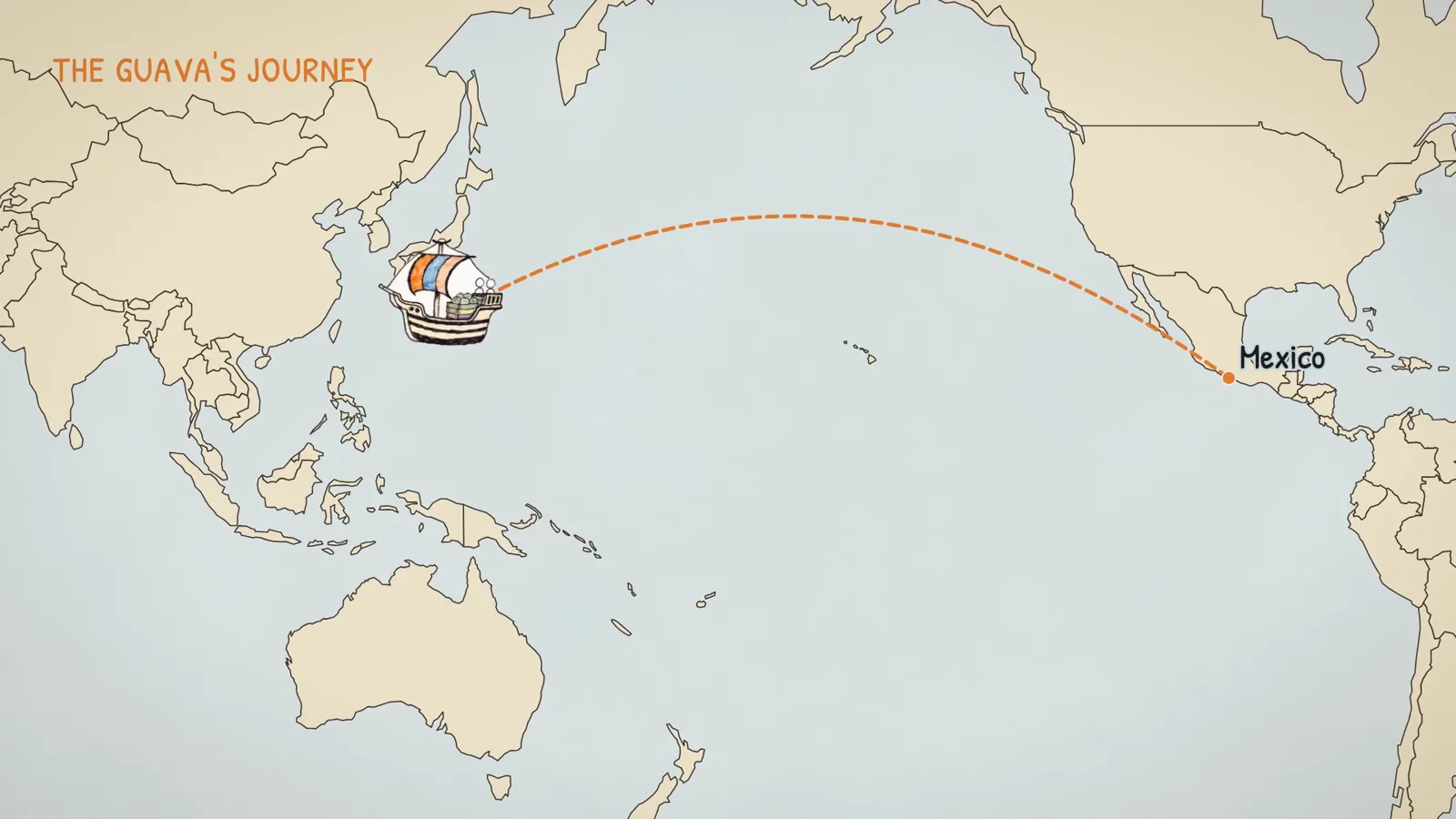 Carte : un navire traverse le Pacifique, du Mexique vers l'Asie, avec la goyave.