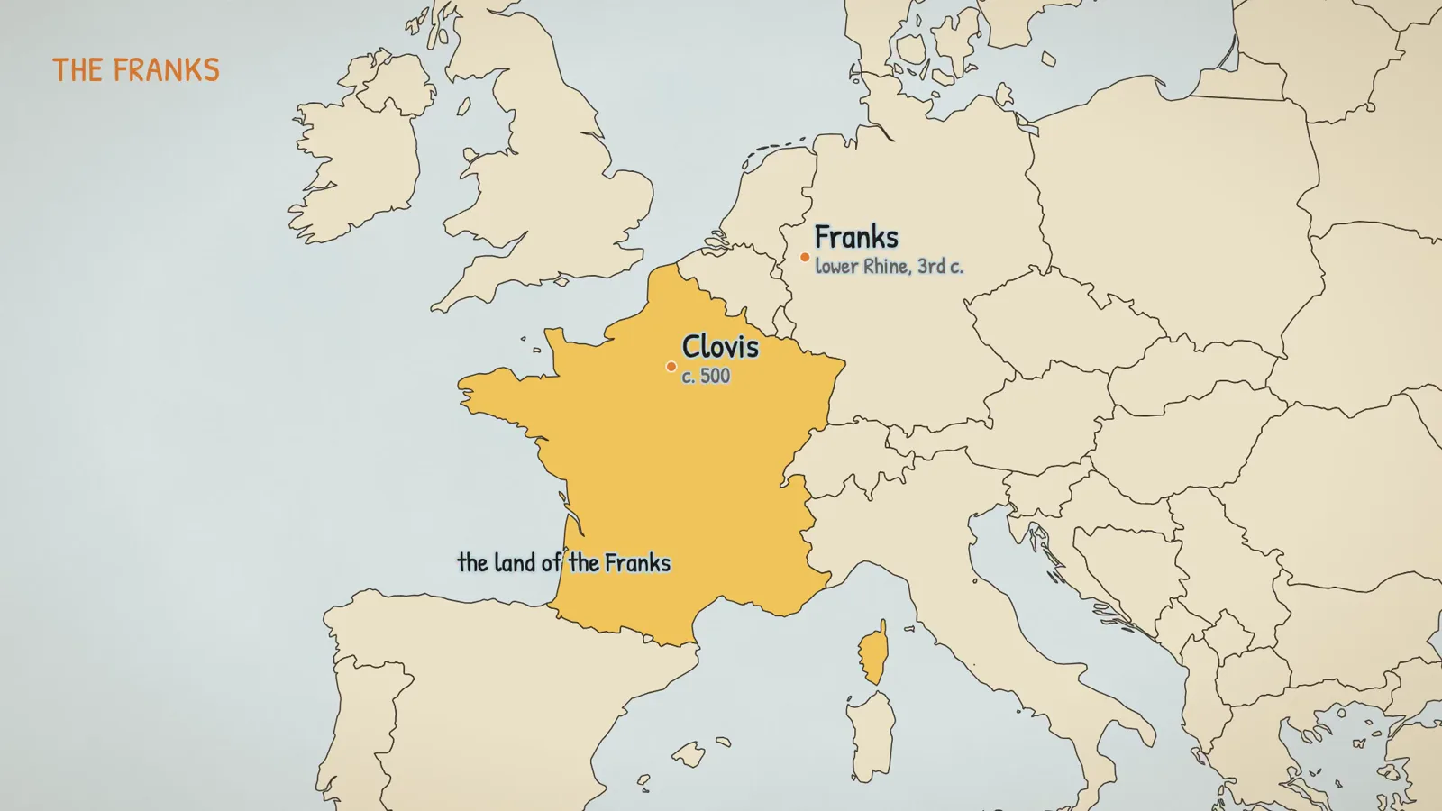 The Franks · Clovis, king of the Franks, c. 500 · conquered Gaul