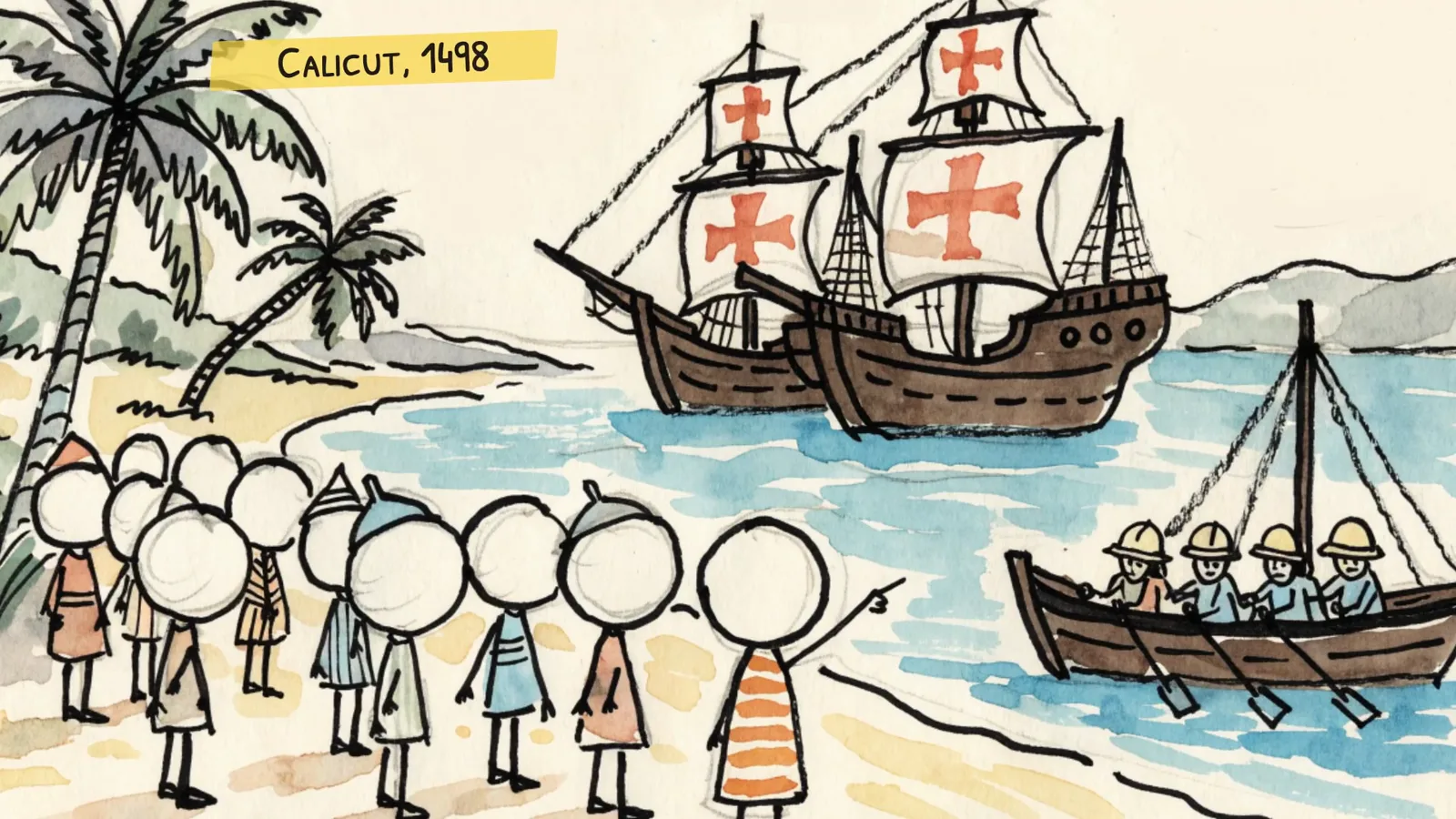 Sketch of two Portuguese ships with red crosses on their sails, off a palm-lined beach at Calicut, watched by a crowd on the shore; a label reads “Calicut, 1498”.