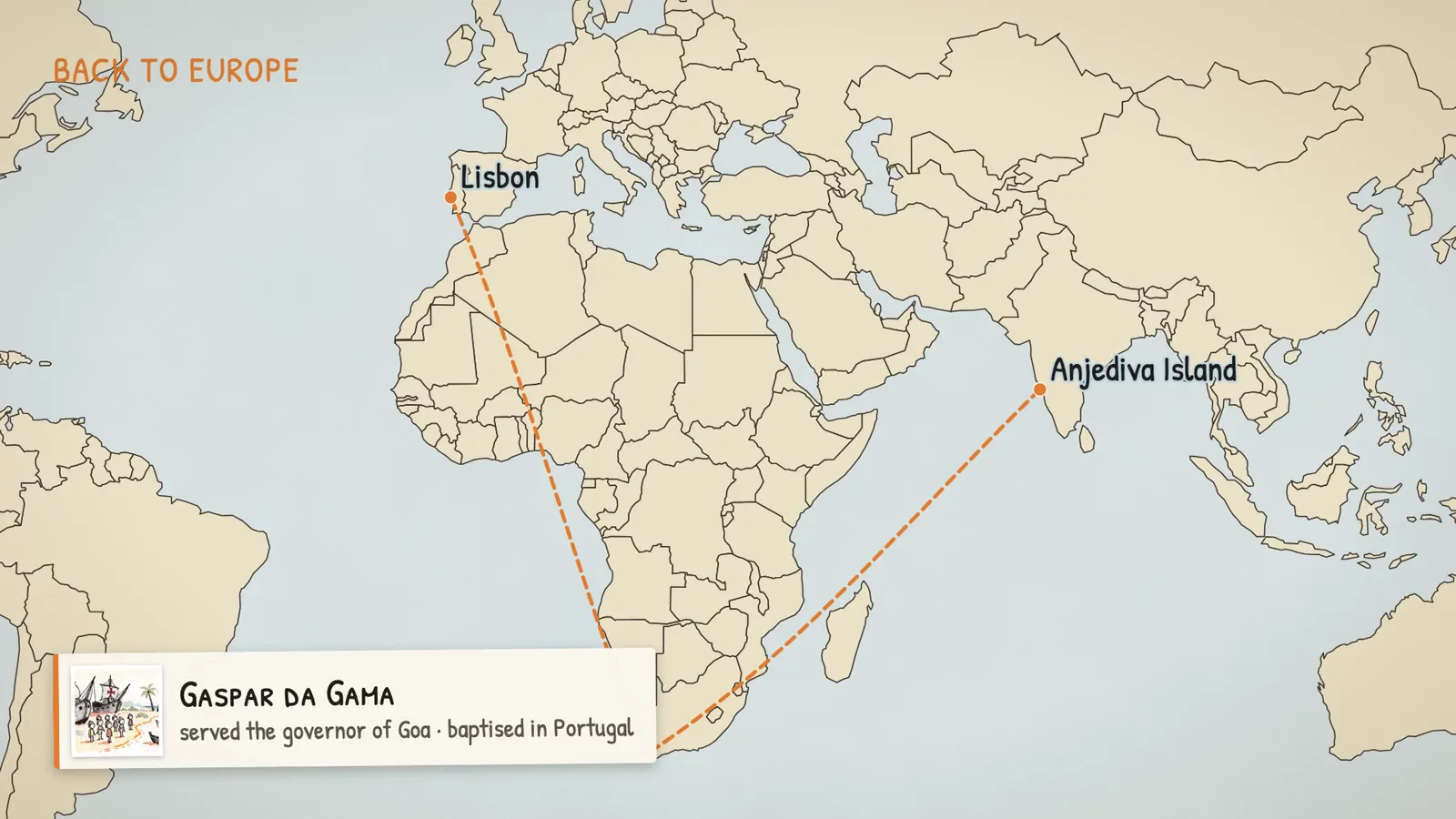 Back to Europe · Gaspar da Gama, served the governor of Goa · baptised in Portugal