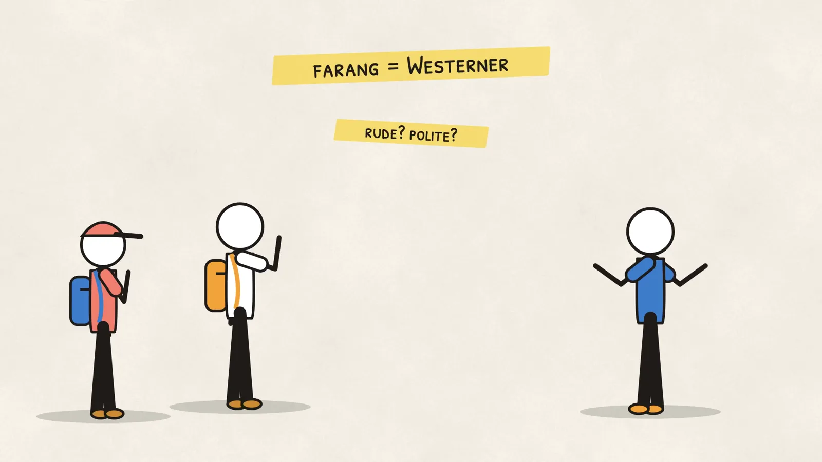 Sketch of two Western backpackers and a Thai man, with notes reading “farang = Westerner” and “rude? polite?”
