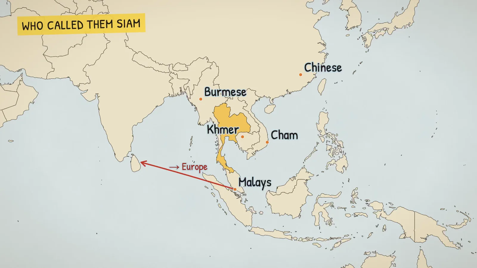 Who called them Siam