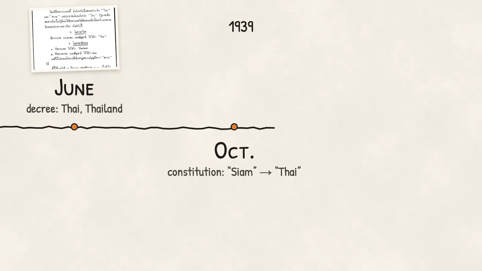 1939