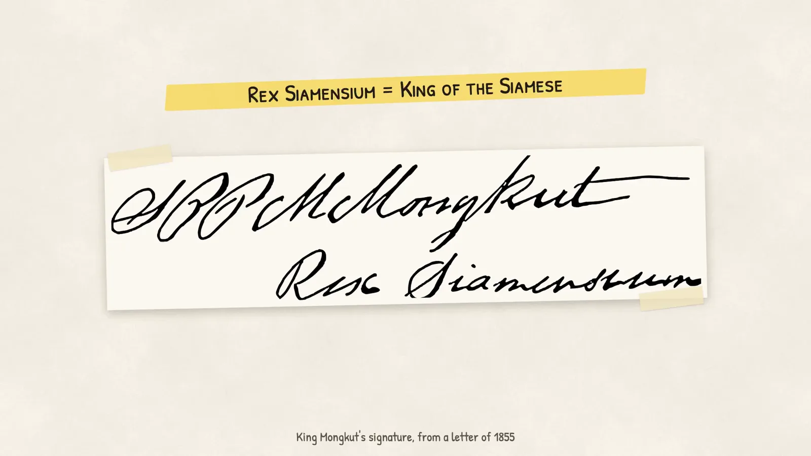 King Mongkut's signature, from a letter of 1855