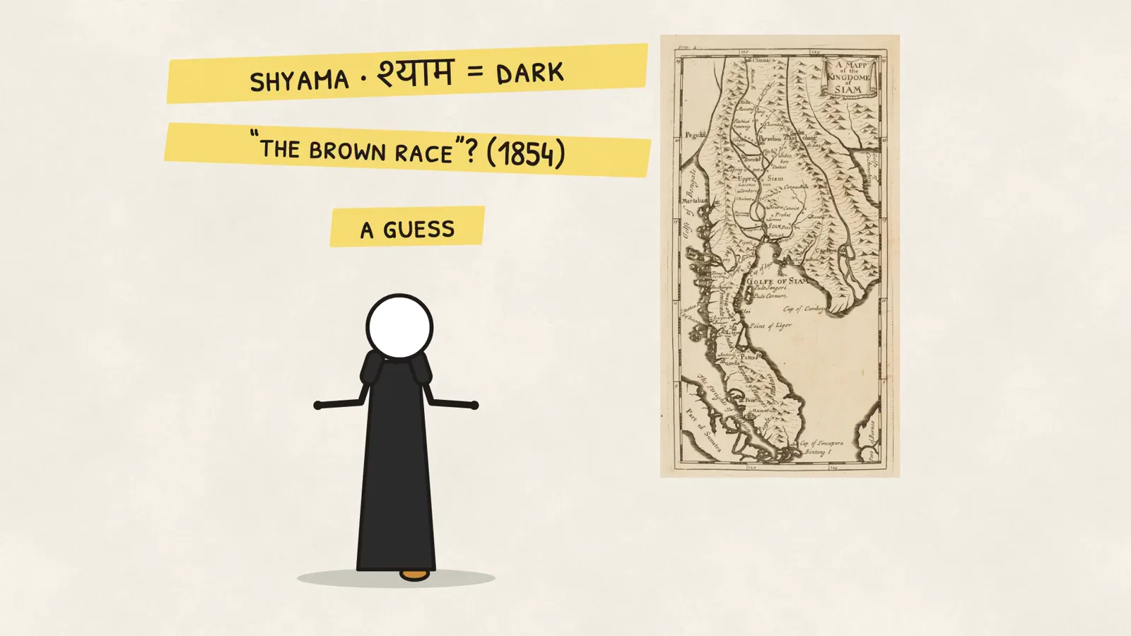 Sanskrit, the classical language of India · Jean-Baptiste Pallegoix, French bishop in Bangkok · wrote this in 1854