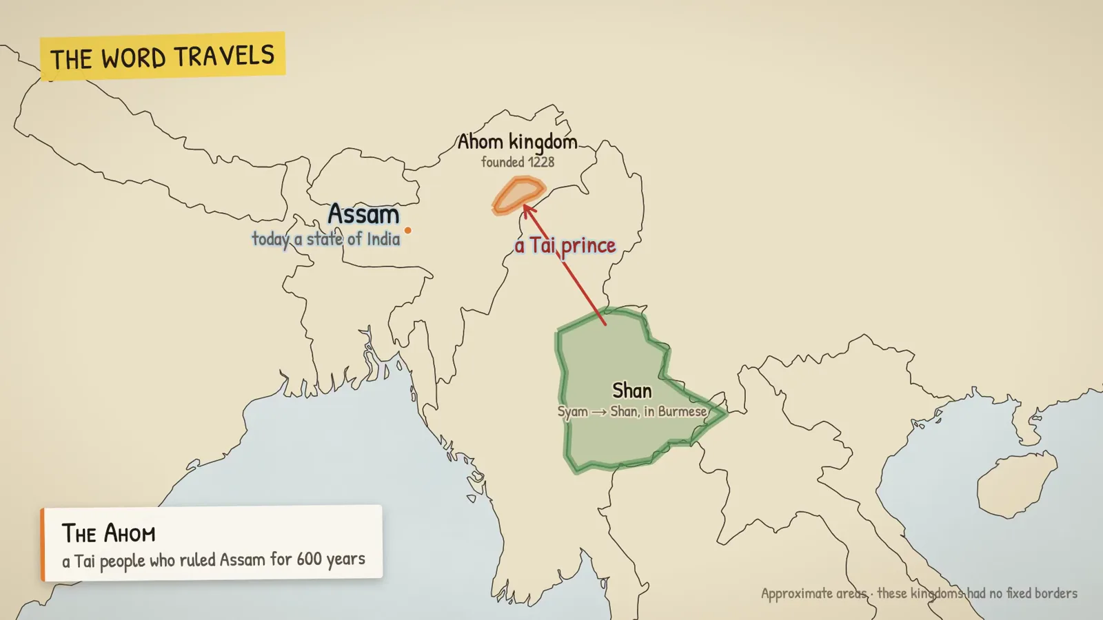 The word travels · Assam, a state in northeast India · The Ahom, a Tai people who ruled Assam for 600 years