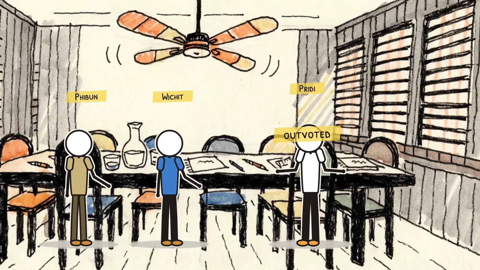 Drawing of the 1939 cabinet: Phibun, Wichit and Pridi at the table, with Pridi outvoted